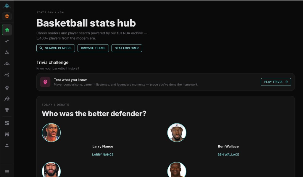 NBA stats hub — browse all-time greats, leaders, and league dashboards